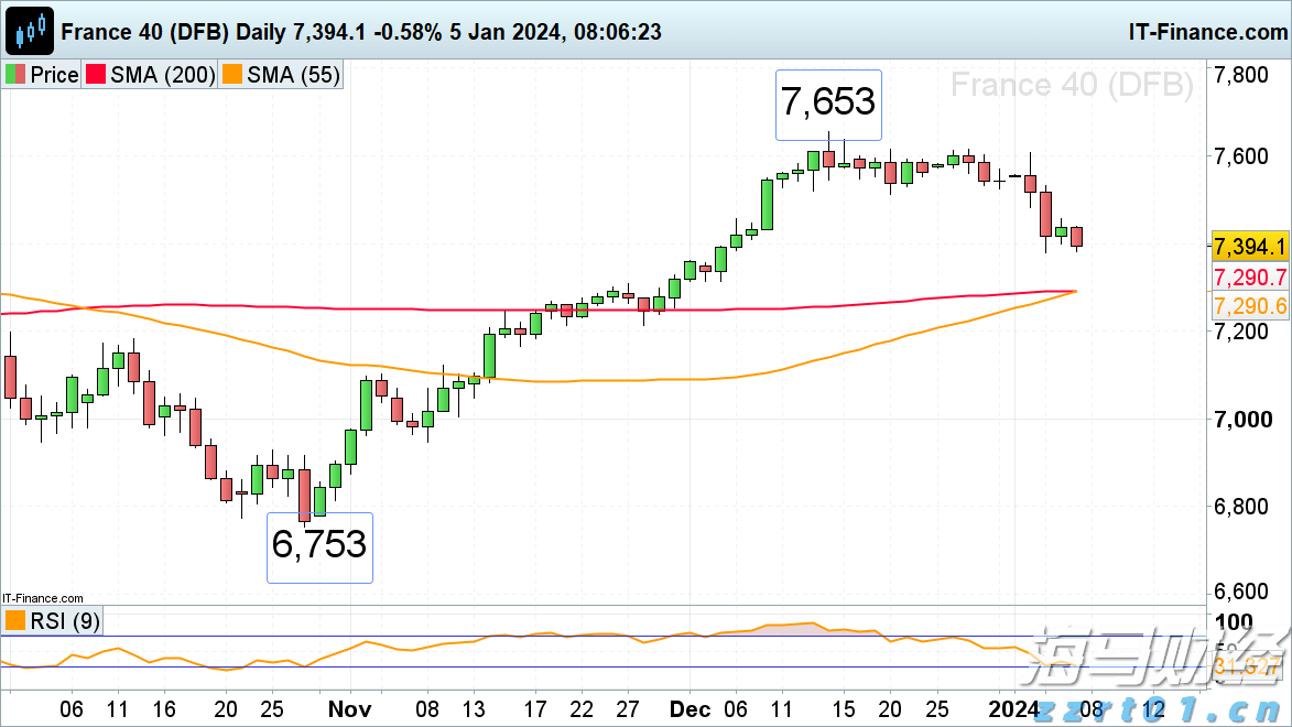 央行城镇储户问卷调查报告：二季度收入感受指数为45% 比上季下降1.2 百分点