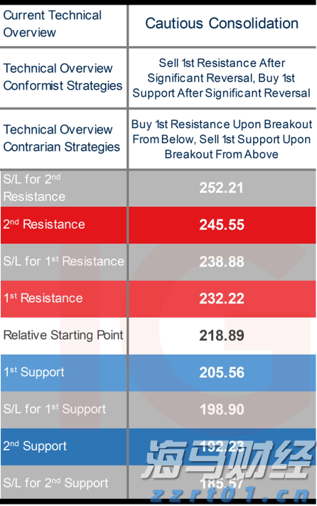 2021年度宁夏市场监管系统查处侵害消费者权益典型案例