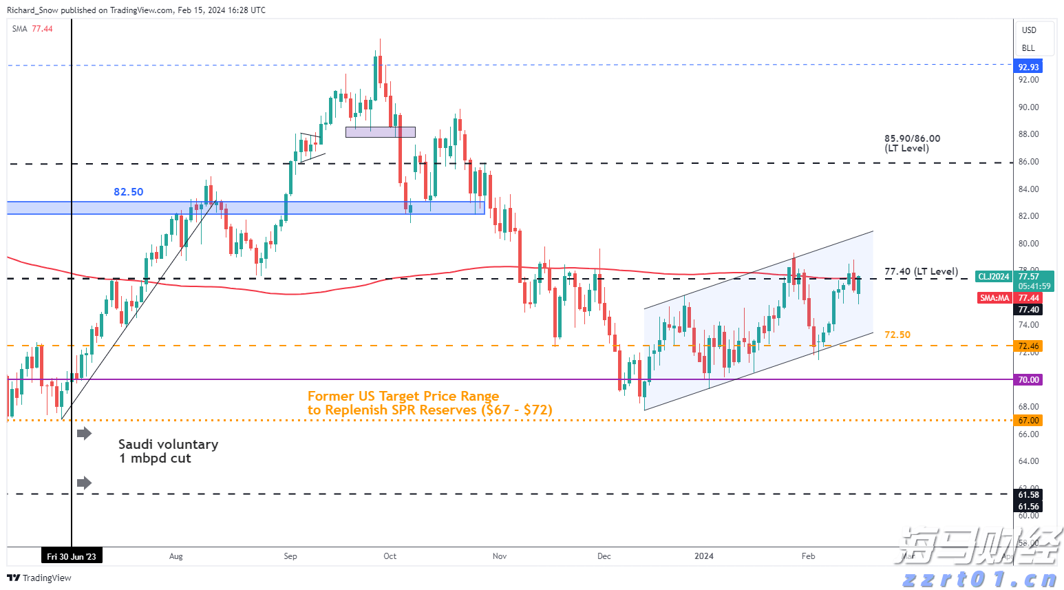 7月广东CPI环比涨0.5%，核心CPI同比涨0.4%