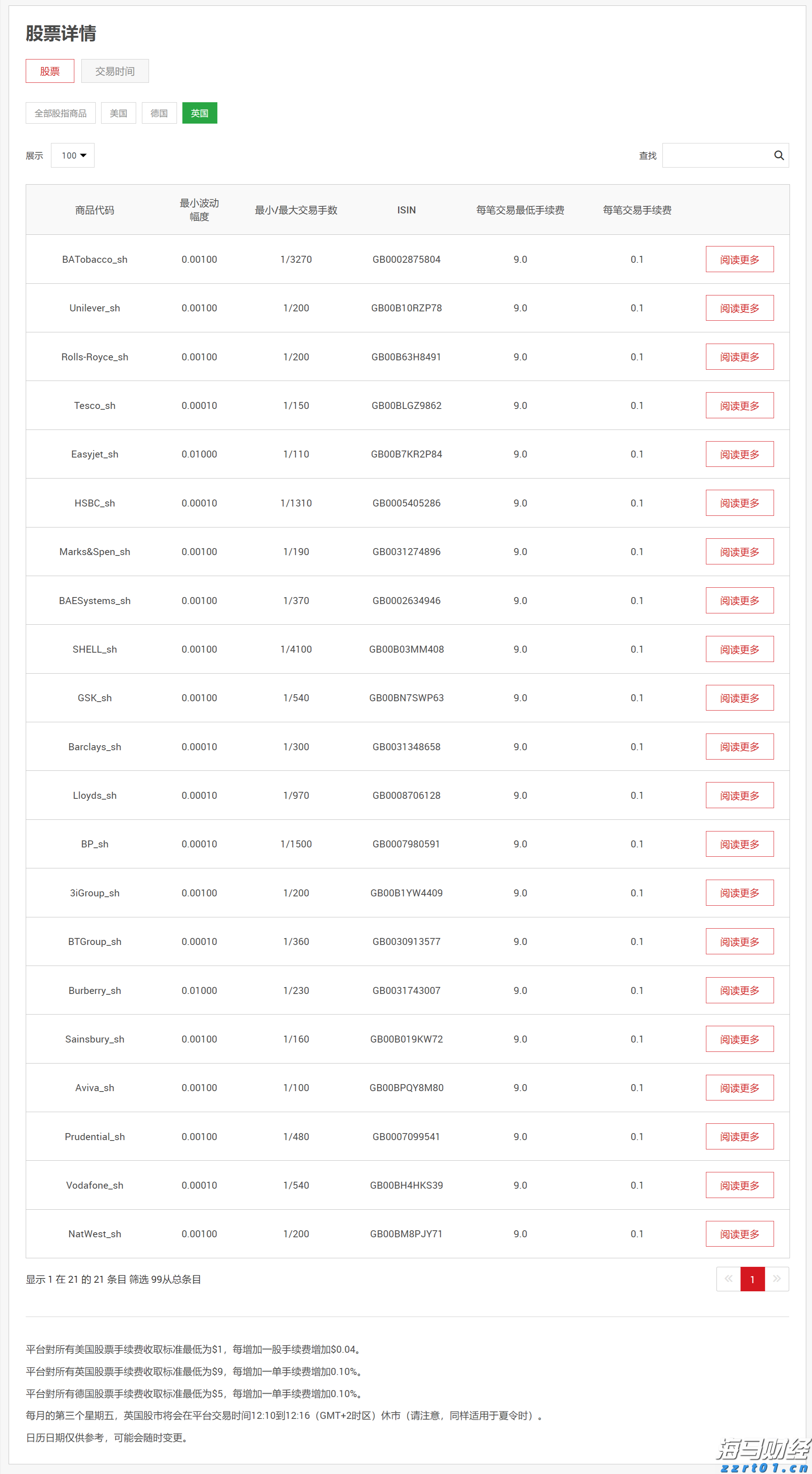 江西：强化信用赋能 提升抽检效能