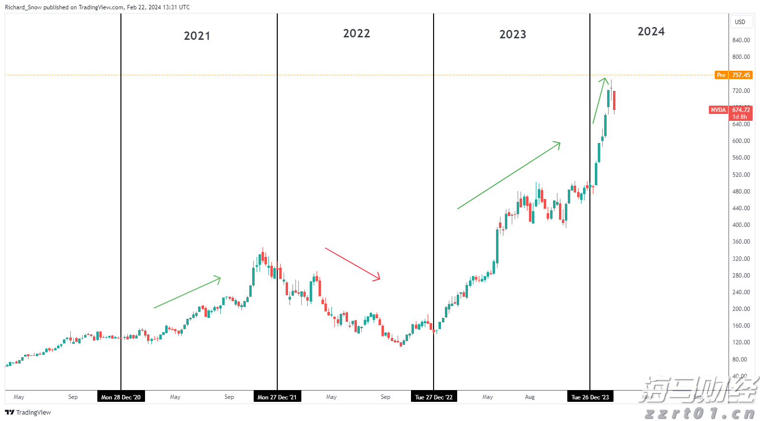 全球铝罐需求强劲，鲍尔包装(BALL.US) Q2业绩超预期并上调全年利润指引