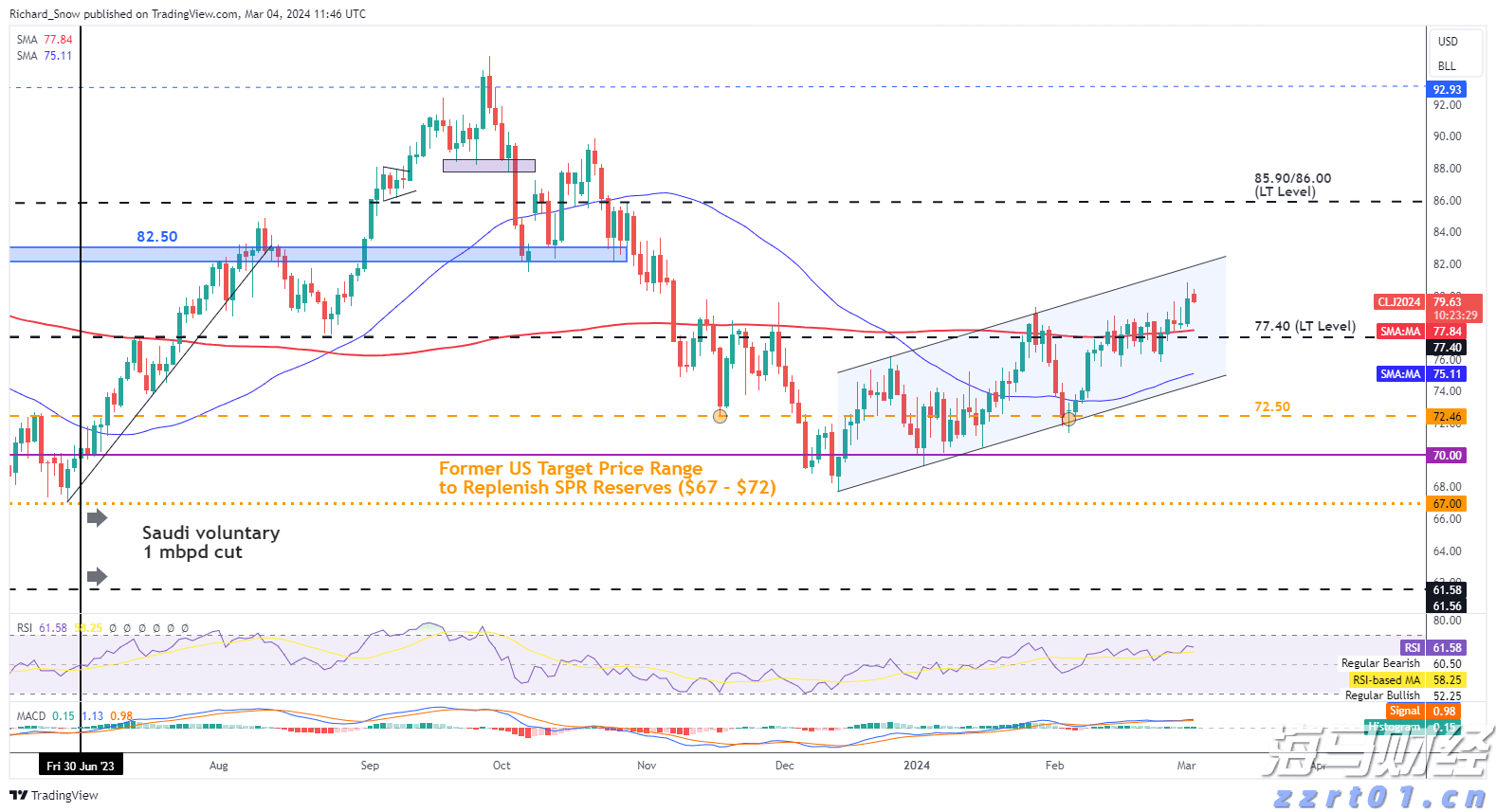 1至7月国家铁路发送货物23.31亿吨，创历史同期新高