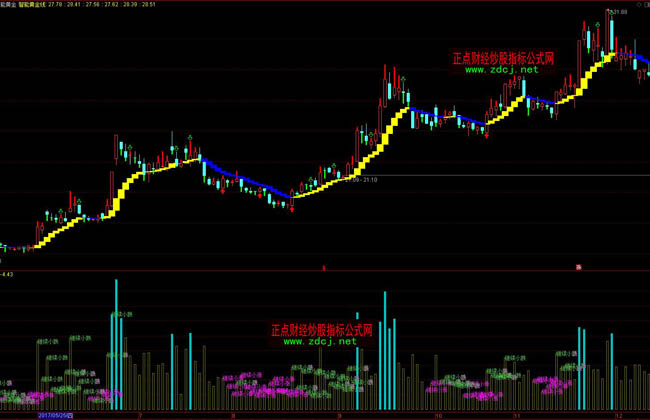 广西开展食品安全“你点我检•桂在行动”服务进乡村专项活动