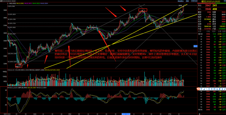 市政务服务中心：党建引领赋能环评审批提速增效