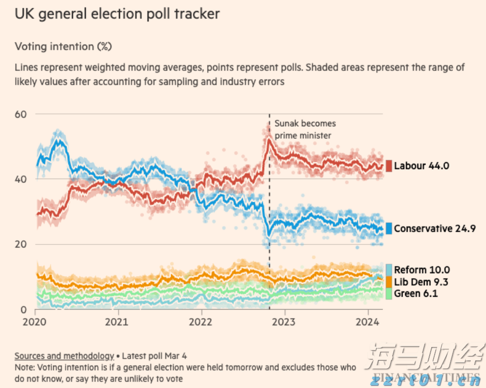 摩根士丹利：航空航天产业持续高景气 调整海科航空(HEI.US)目标价至330美元