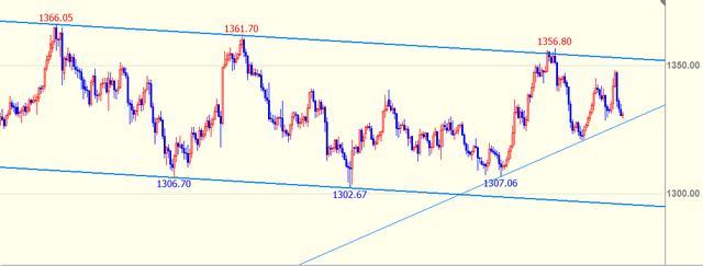 网格化服务责任到人！农业科技特派员进村入户，服务大埔蜜柚产业发展
