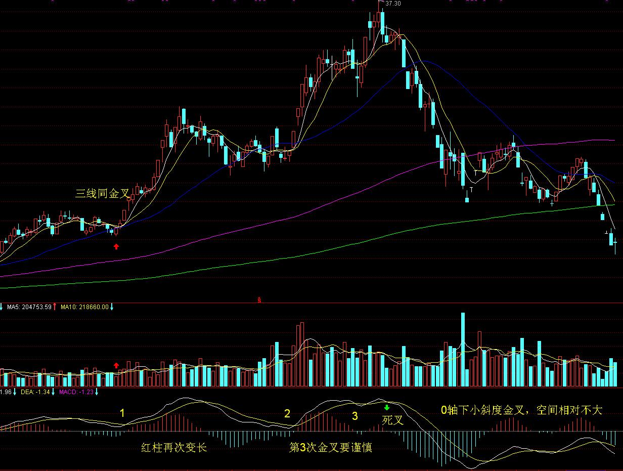 鼓励考生以最佳状态迎考