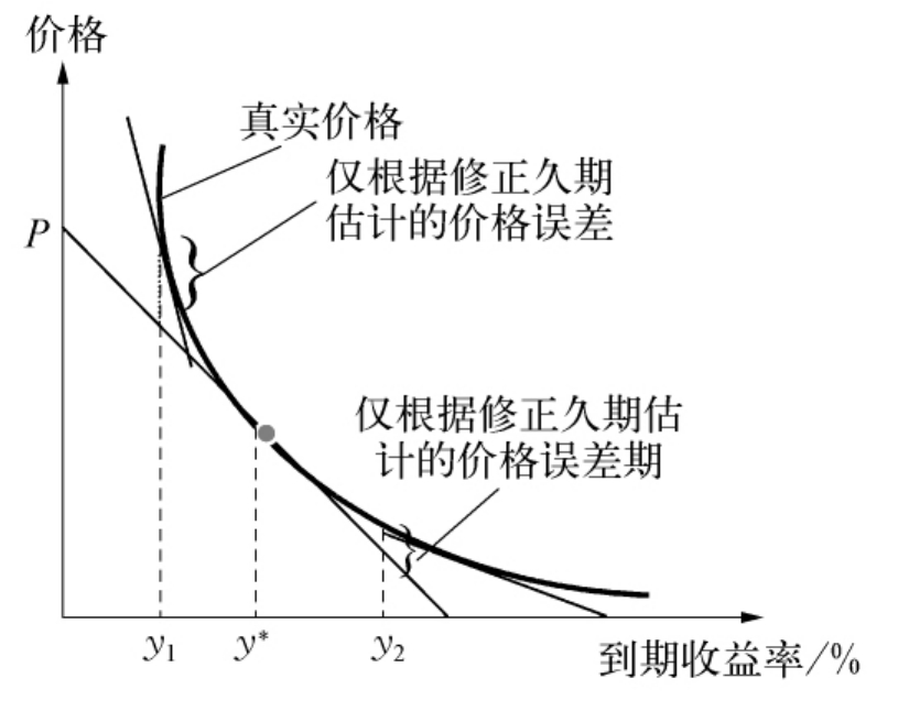 第十一批集采启动，或显现出这些新信号