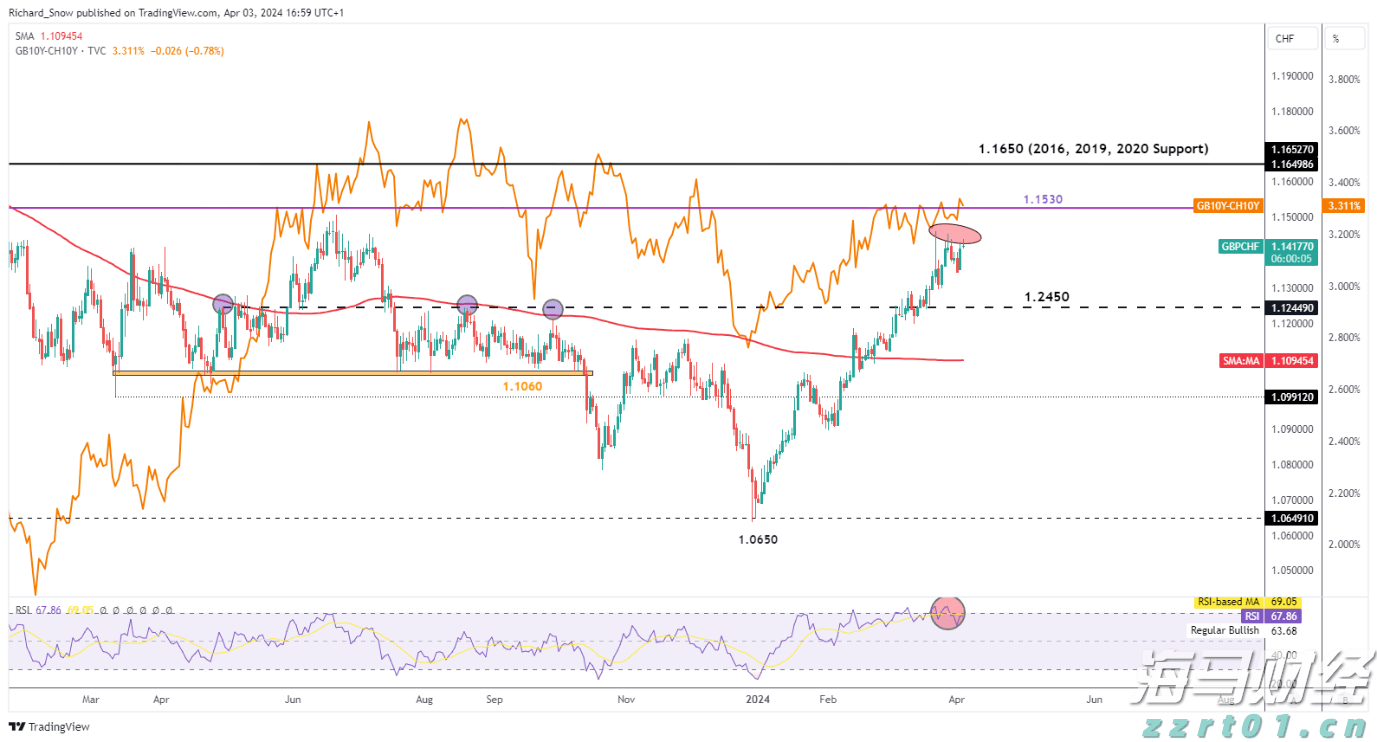 北京深入开展“铁拳”行动覆盖15类违法行为