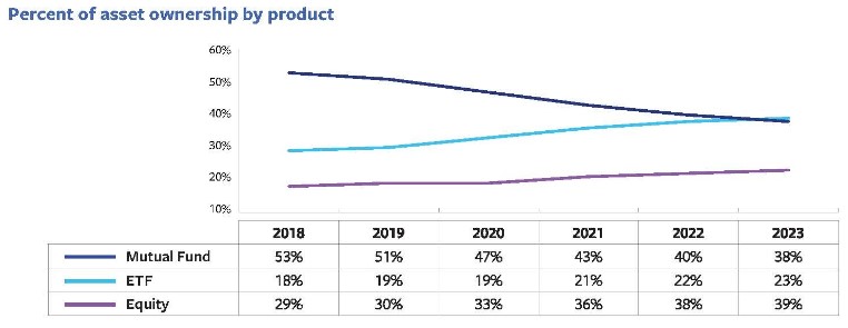 苹果(AAPL.US)准备加大人工智能投资以迎头赶上