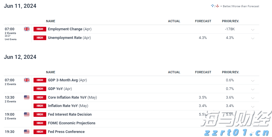 注意绕行!G35济广高速公路部分路段封闭施工