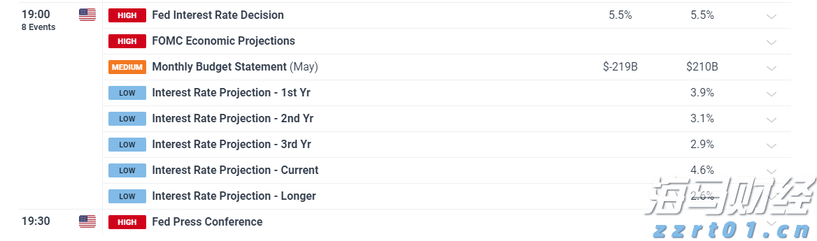 注意绕行!G35济广高速公路部分路段封闭施工