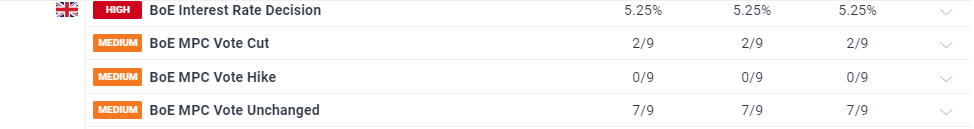 中上协：6月境内市场新增8家首发上市公司 募资总额达91.53亿元