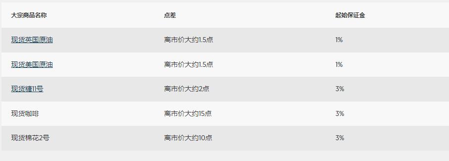 上半年全国行政检查数量同比下降30%以上