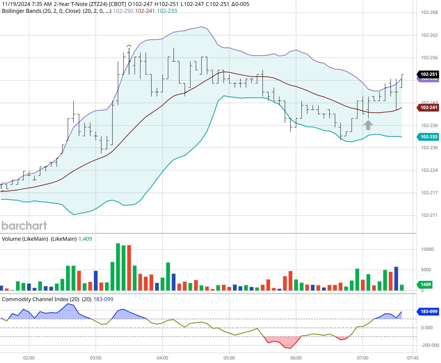 州文旅集团陆基生态渔业三产融合项目二期投产