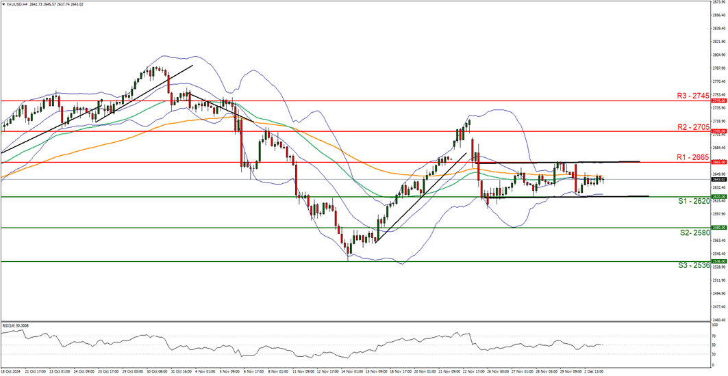 海南创新完善公平竞争审查制度体系建设
